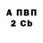 Амфетамин Розовый Arina EMK